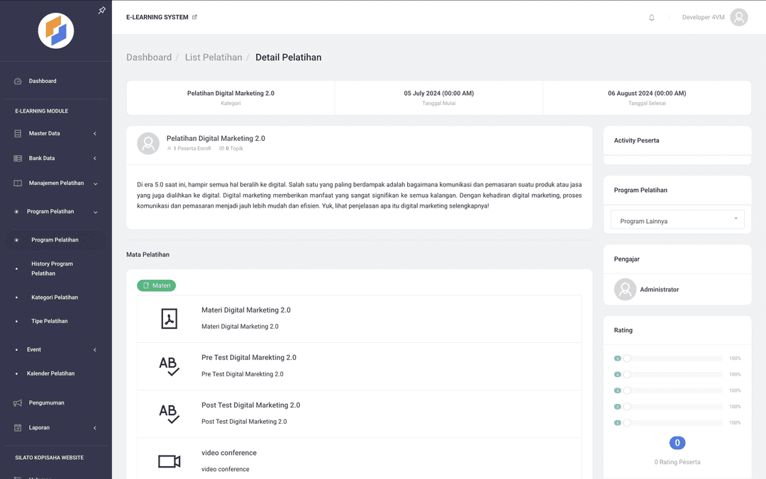 Silato Kopi Saha Training
